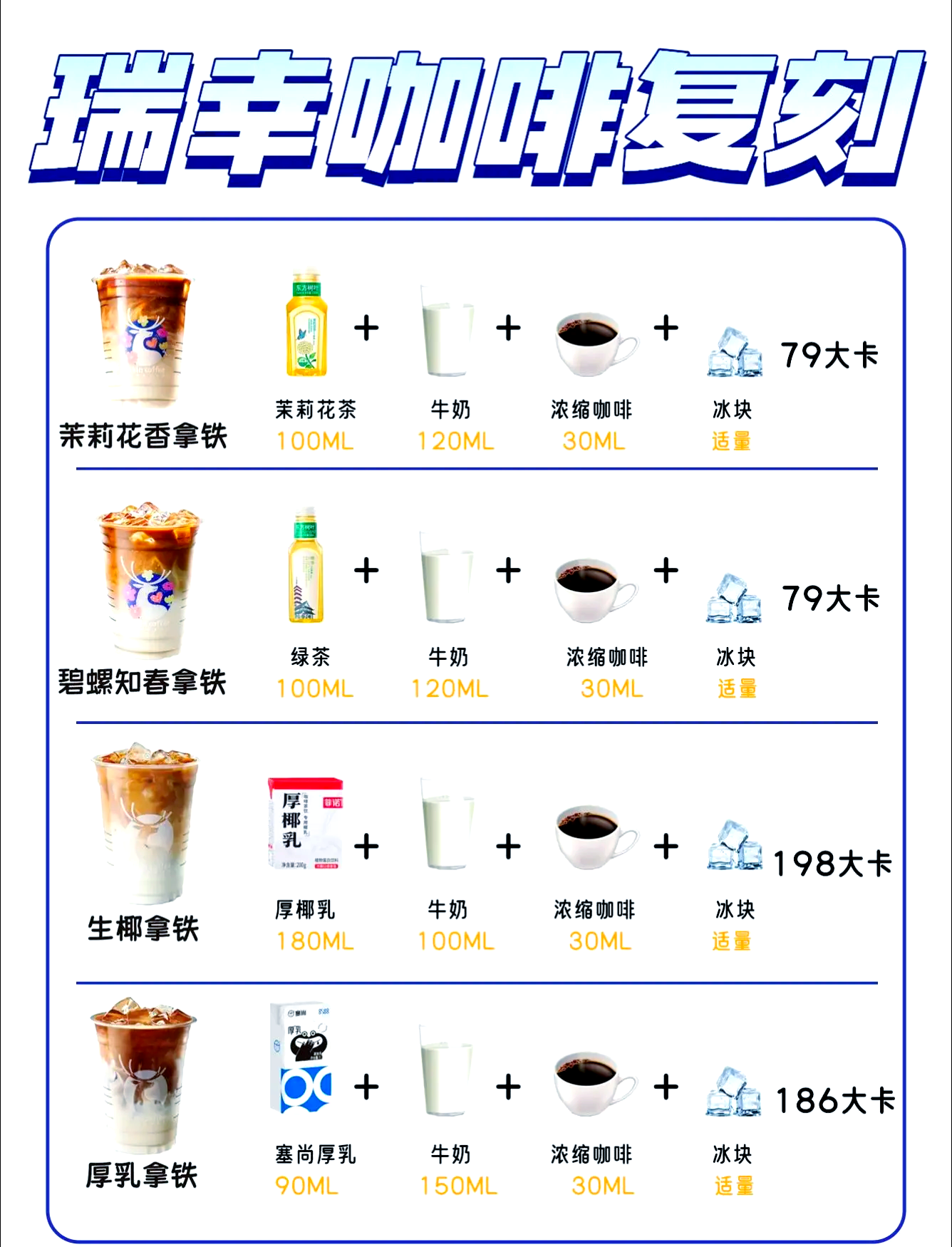咖啡怎么给客户端瑞幸咖啡小程序商户端网页版-第2张图片-太平洋在线下载